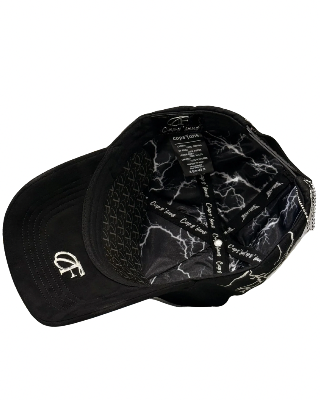 NEW YORK YANKEES